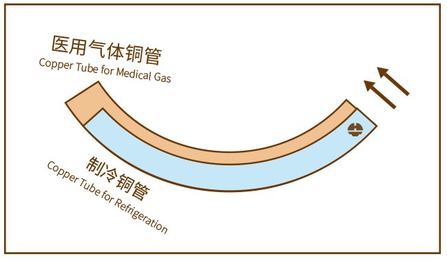 CMD368(中国区)体育有限公司官网