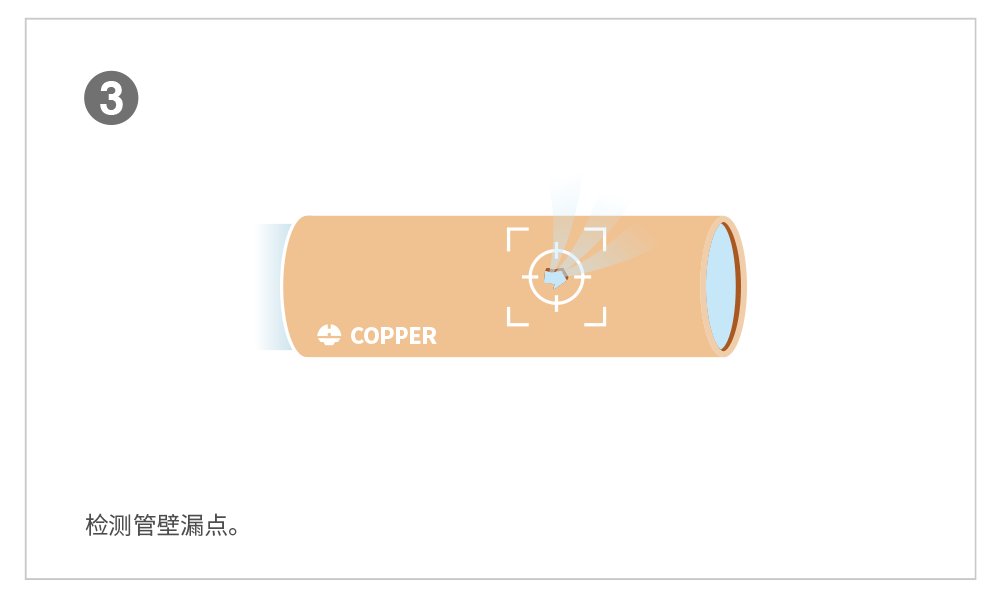 CMD368(中国区)体育有限公司官网