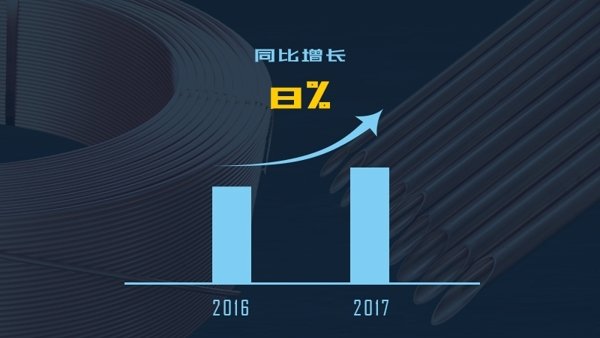 CMD368(中国区)体育有限公司官网