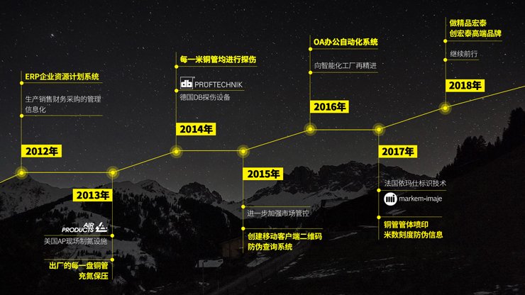 CMD368(中国区)体育有限公司官网