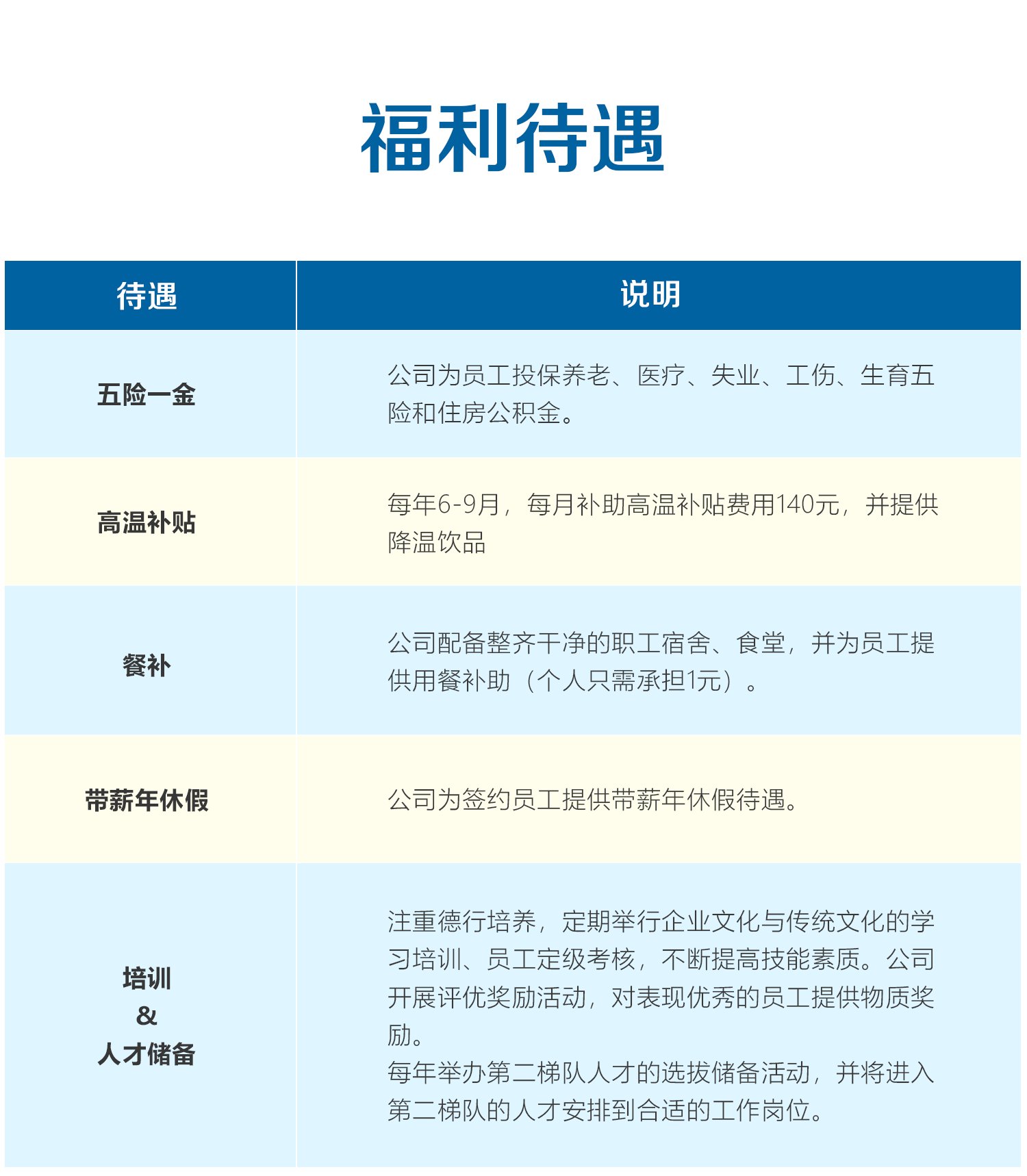 CMD368(中国区)体育有限公司官网
