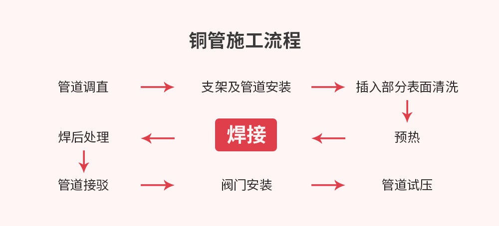 CMD368(中国区)体育有限公司官网